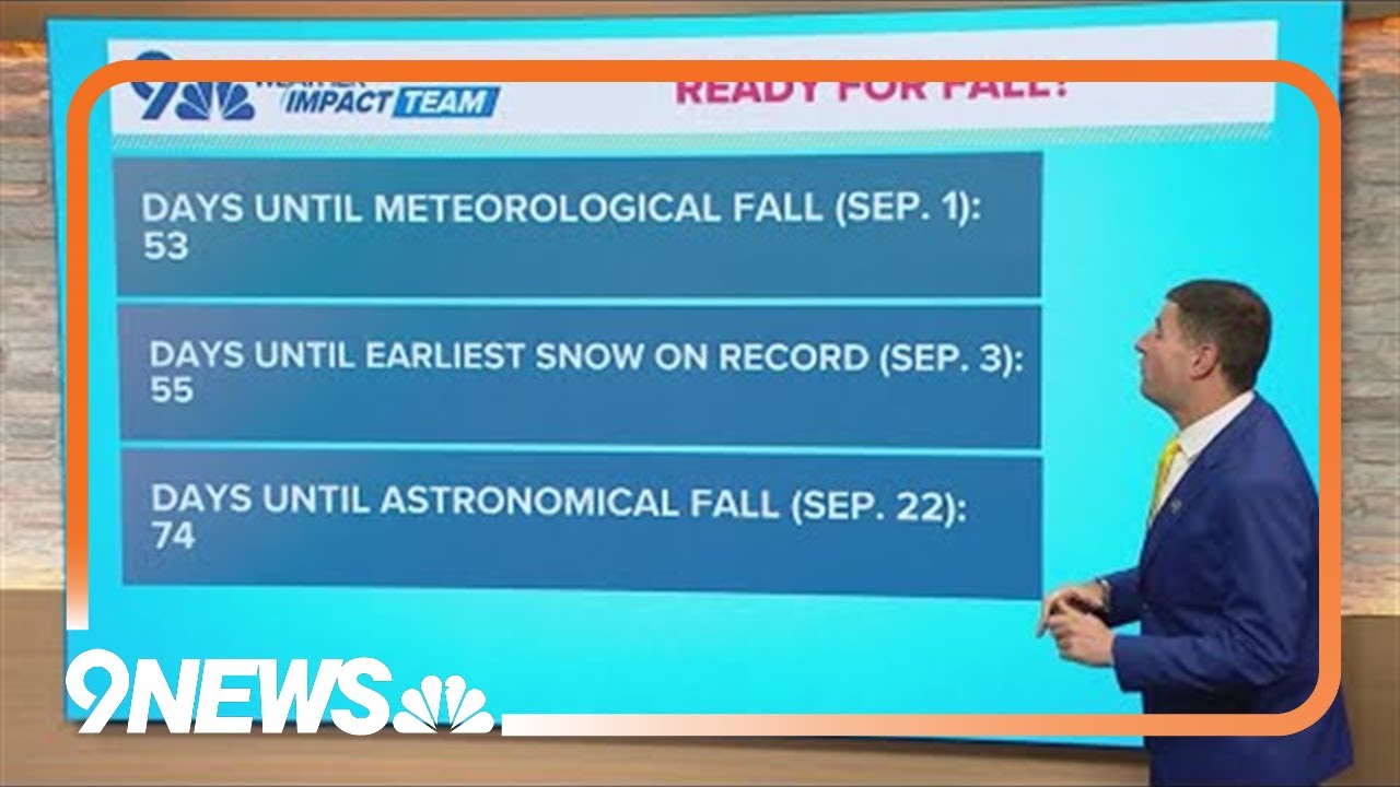 Thursday marks 100 days from Denver's first average snowfall