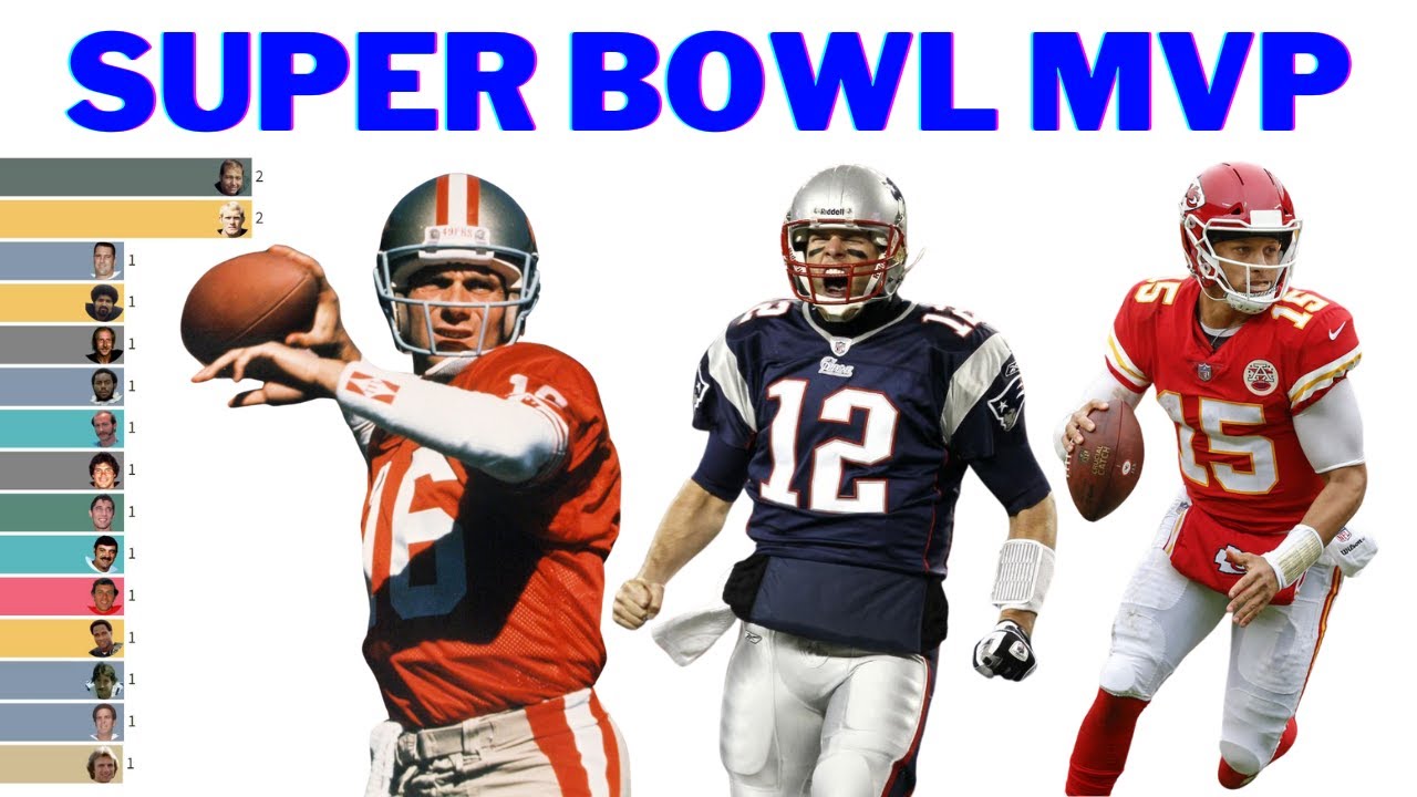 Vencedores do Super Bowl MVP