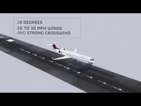 All 80 aboard Delta flight survive after jet flips upon arrival in Toronto