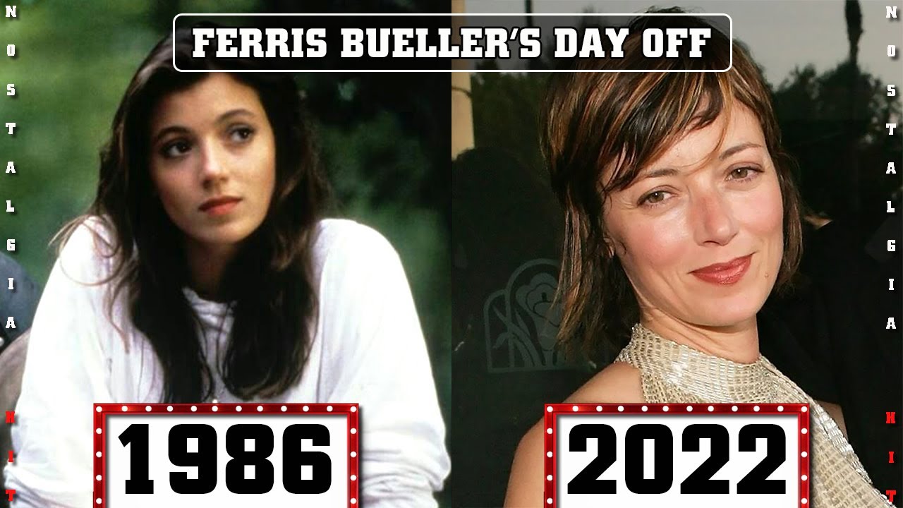FERRIS BUELLER'S DAY OFF (1986) Then And Now Movie Cast | How They Changed (35 YEARS LATER!)