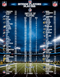 nfl playoff picture 2023